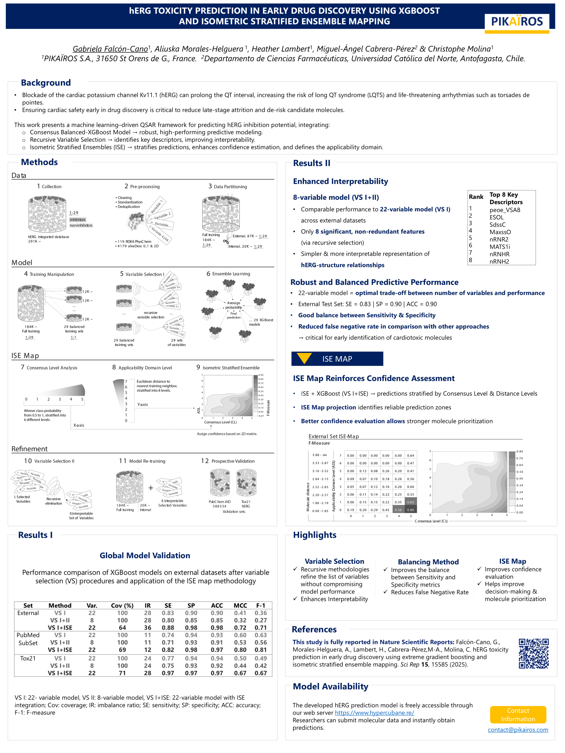 202508271031 PIKAIROS hERG Poster